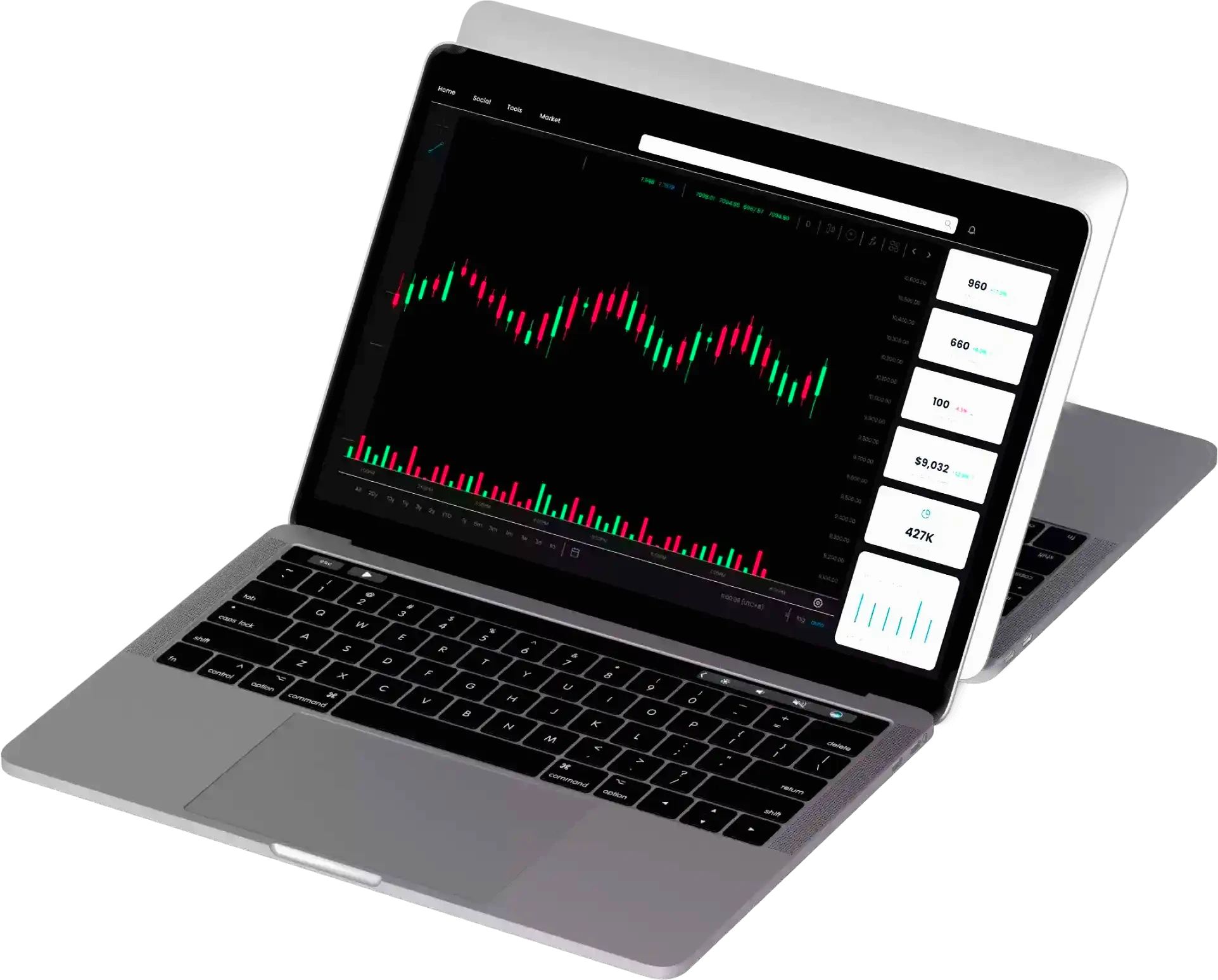 Immediate Rise real time analytics